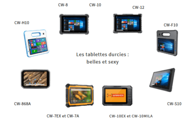 Tablette durcie = moche?