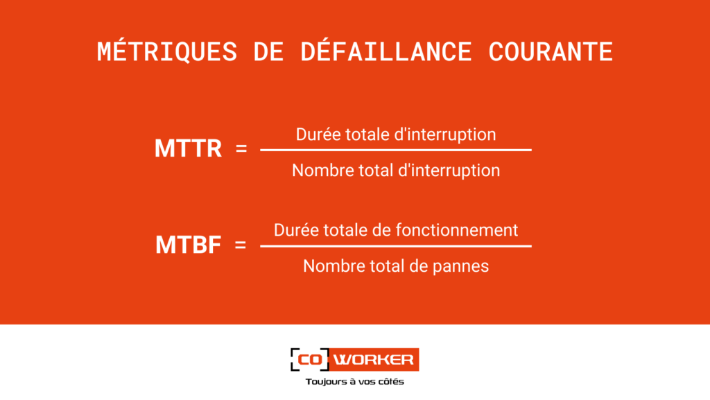 Qu'est ce que le MTTR ?